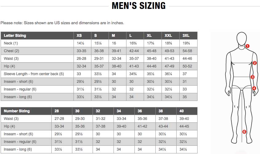North Face Men Size Chart